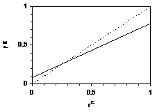 E2H7Z90B